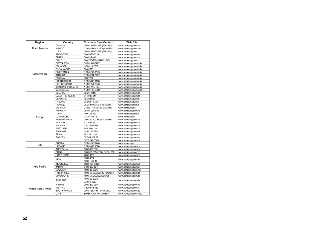 Samsung HT-AS610R/ELS manual 