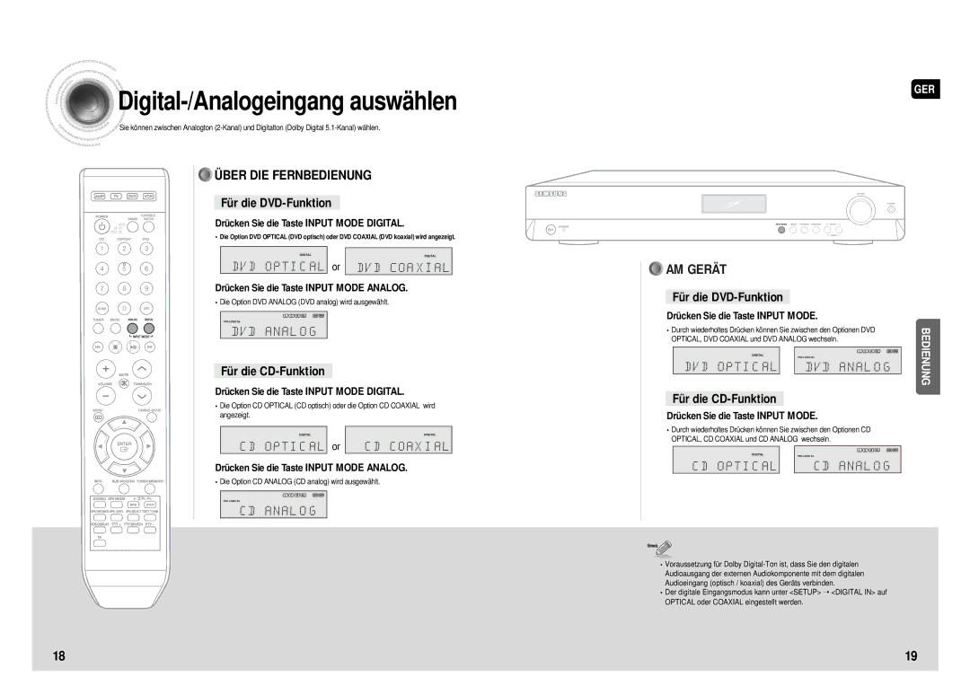 Samsung HT-AS610R/ELS manual Digital -/Analogeingang auswählen, Drücken Sie die Taste Input Mode Digital 