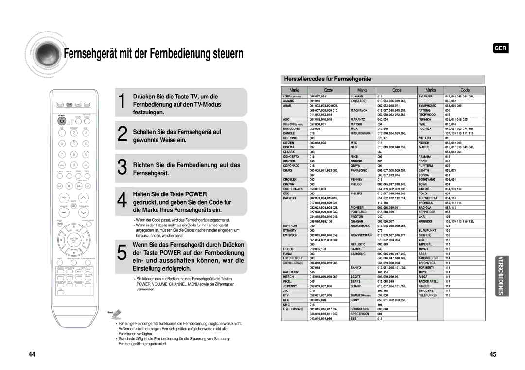 Samsung HT-AS610R/ELS manual Fernsehgerät mit der Fernbedienung steuern 