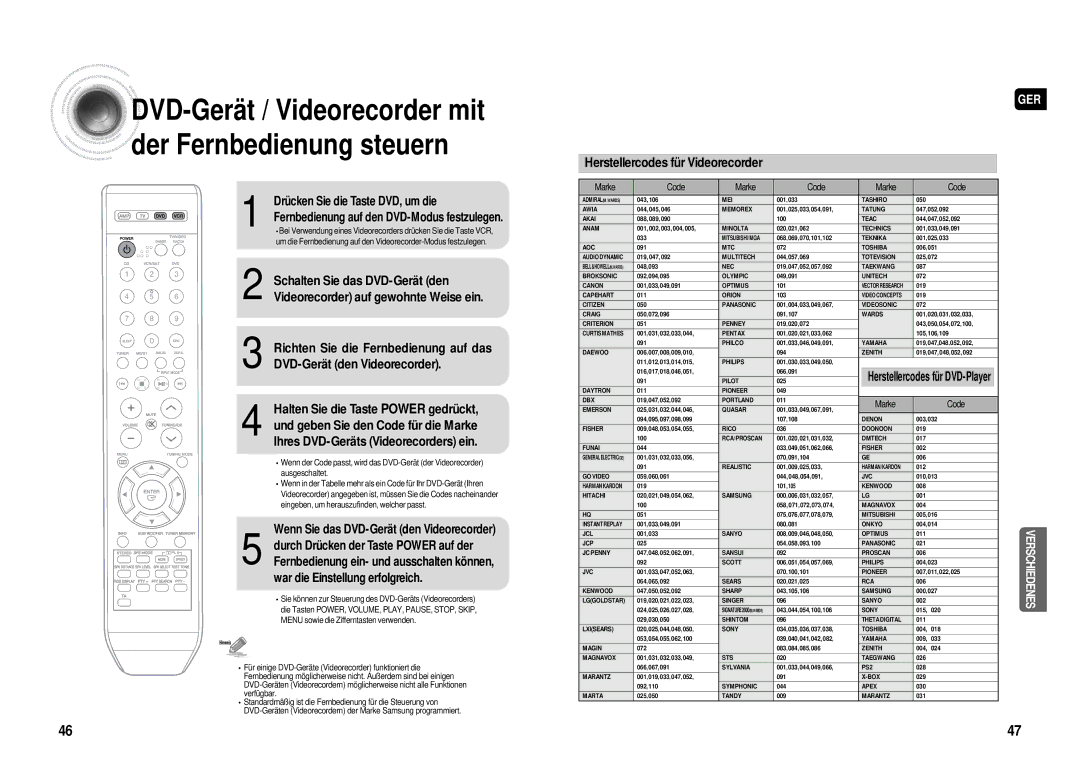 Samsung HT-AS610R/ELS manual DVD -Gerät / Videorecorder mit der Fernbedienung steuern, Drücken Sie die Taste DVD, um die 