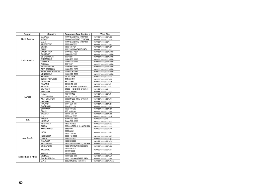 Samsung HT-AS610R/ELS manual 