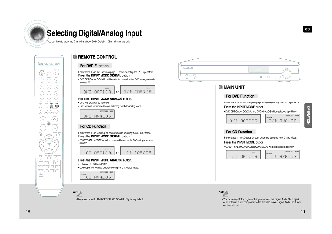 Samsung HT-AS620R/XET, AV-R620R/XEO manual Selecting Digital/Analog Input, For DVD Function, For CD Function 