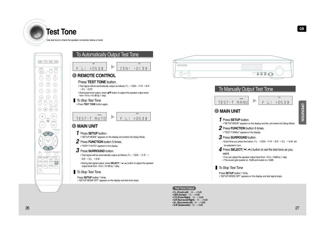 Samsung HT-AS620R/XET manual Press Test Tone button, Press Function button 5 times, Press Function button 6 times 