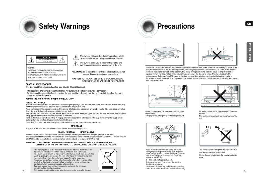 Samsung HT-AS620R/XET, AV-R620R/XEO manual Safety Warnings Precautions GB 