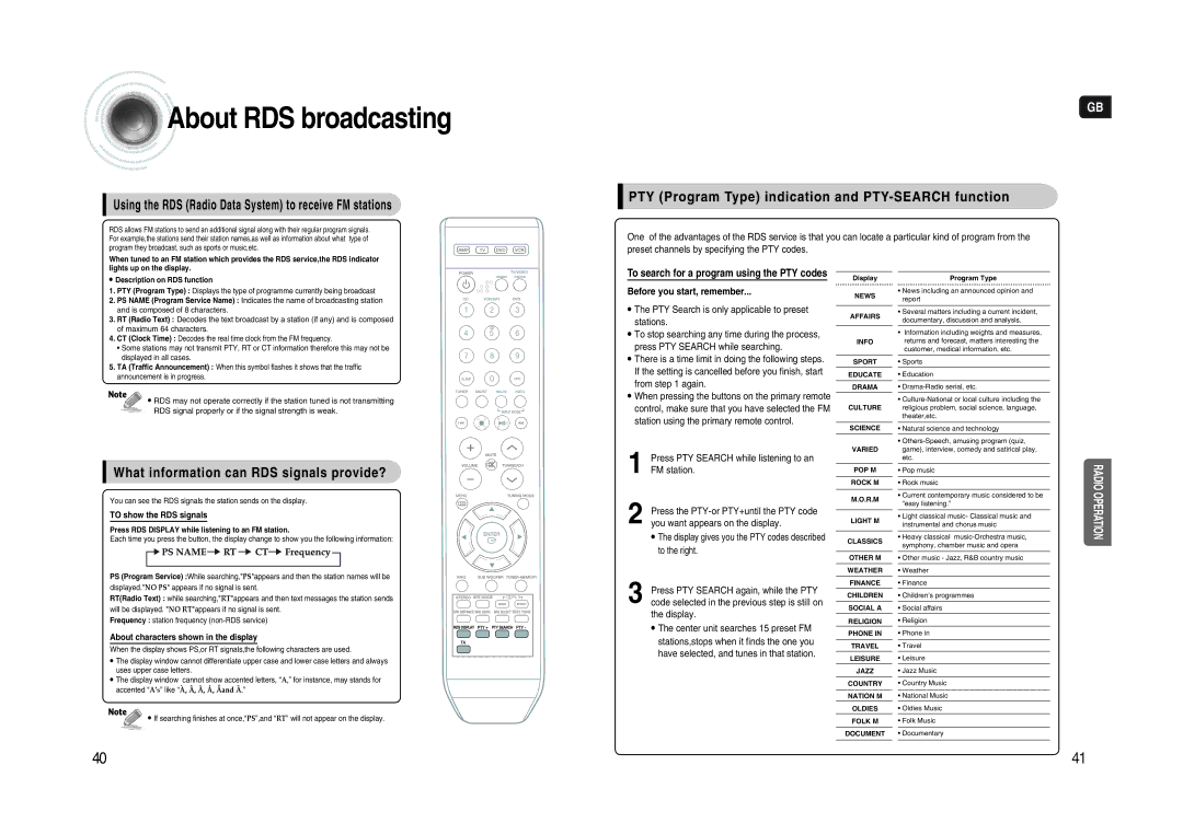 Samsung AV-R620R/XEO, HT-AS620R/XET manual About RDS broadcasting, PTY Program Type indication and PTY-SEARCH function 