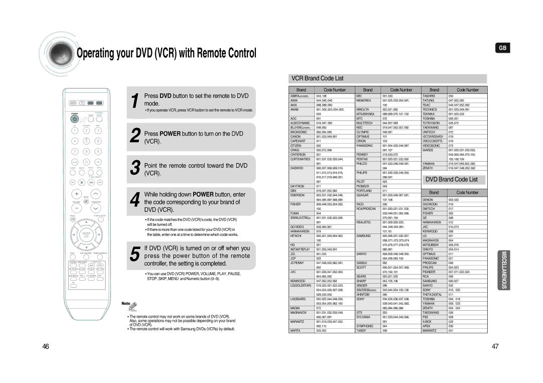 Samsung HT-AS620R/XET manual Press DVD button to set the remote to DVD mode, VCR Brand Code List, DVD Brand Code List 