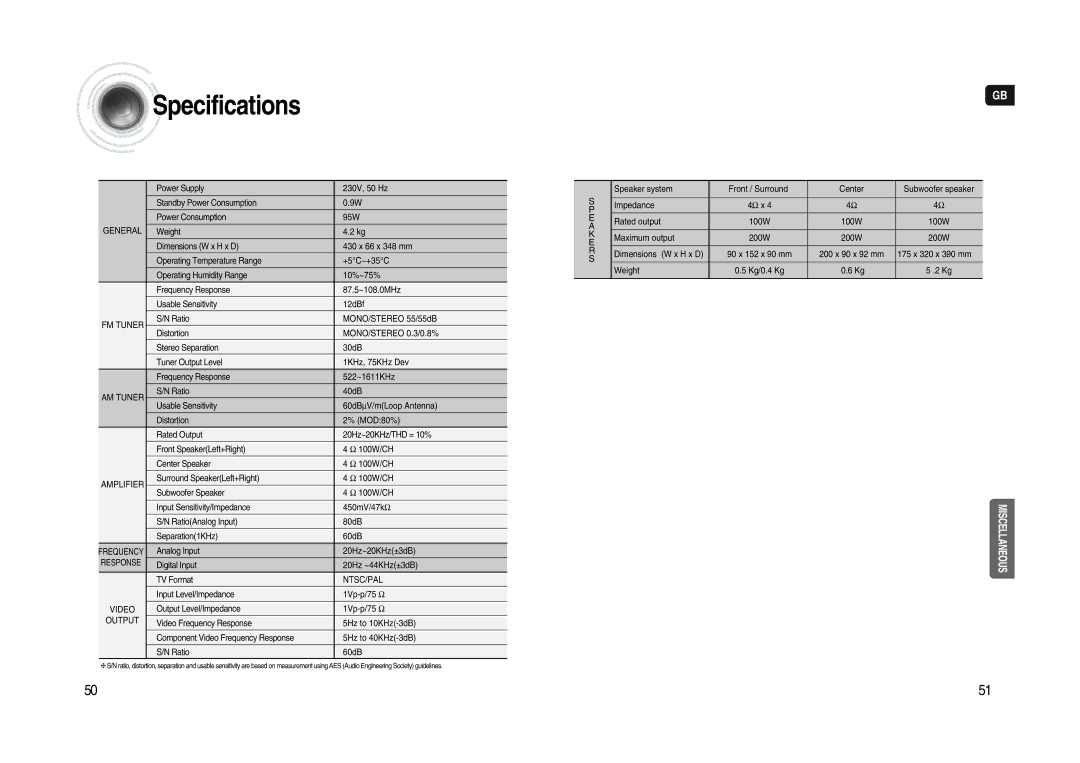 Samsung HT-AS620R/XET, AV-R620R/XEO manual Specifications, General 