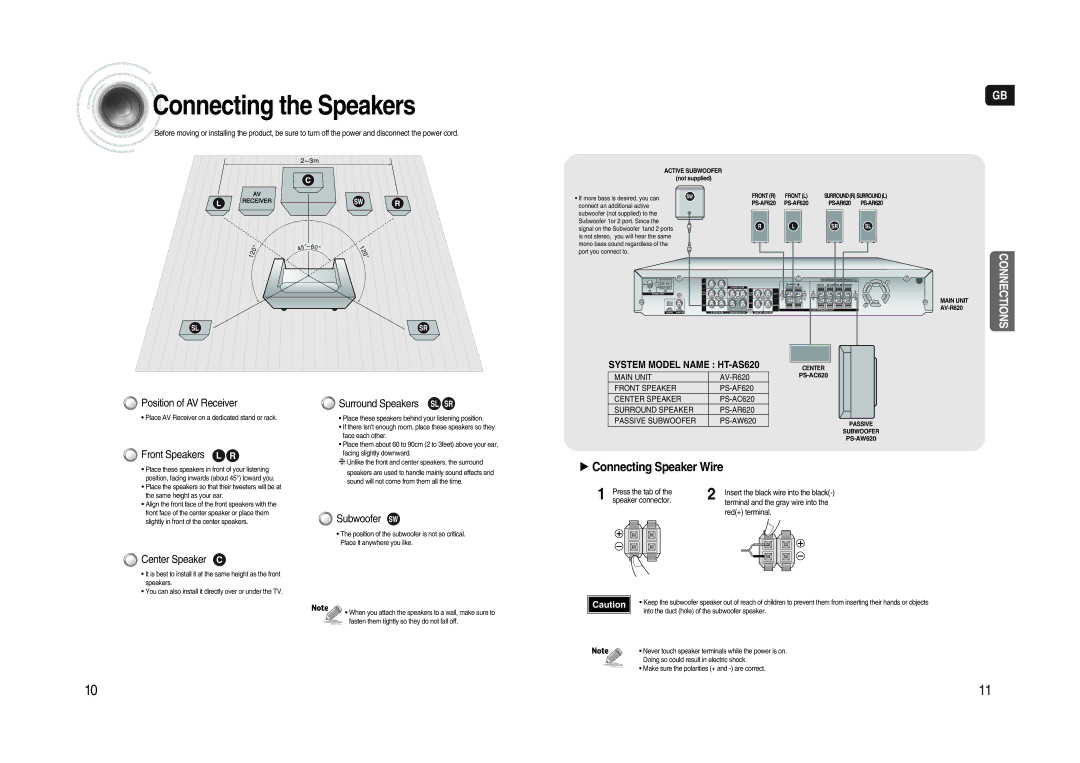 Samsung HT-AS620R/XET, AV-R620R/XEO manual Connecting the Speakers, √ Connecting Speaker Wire 