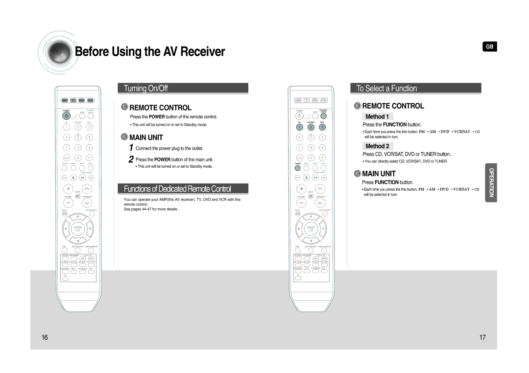 Samsung AV-R620R/XEO, HT-AS620R/XET Before Using the AV Receiver, Method, Press the Function button, Press Function button 