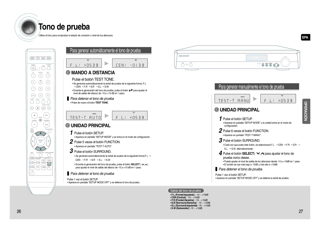 Samsung HT-AS620R/XET Tono de prueba, Pulse el botón Test Tone, Pulse 5 veces el botón Function, Salida del tono de prueba 