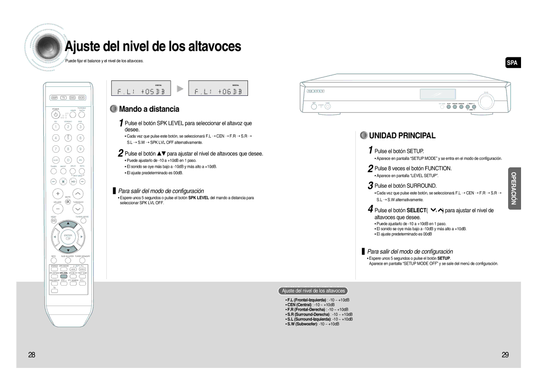 Samsung HT-AS620R/XET manual Ajuste del nivel de los altavoces, Pulse 8 veces el botón Function, Altavoces que desee 