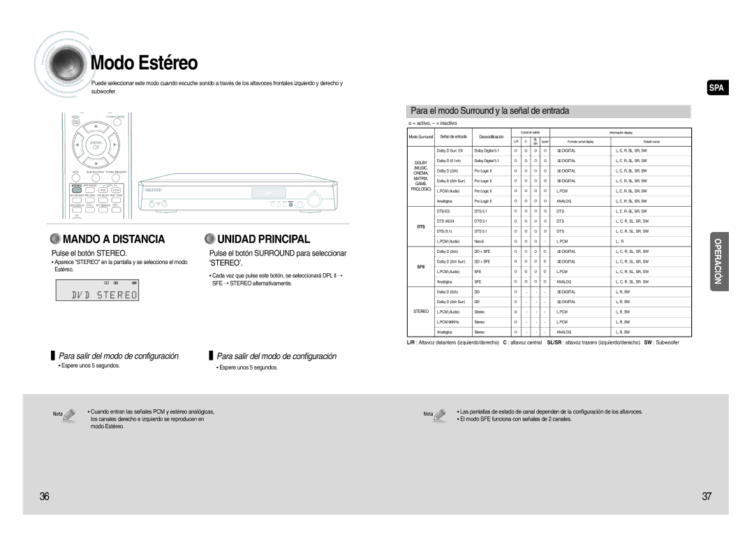 Samsung HT-AS620R/XET manual Modo Estéreo, Para el modo Surround y la señal de entrada, Pulse el botón Stereo 