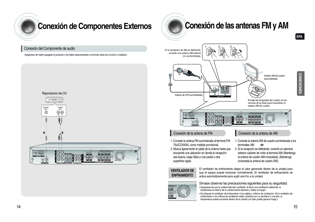 Samsung HT-AS620R/XET manual Conexión de las antenas FM y AM, Reproductor de CD, Conexión de la antena de FM 