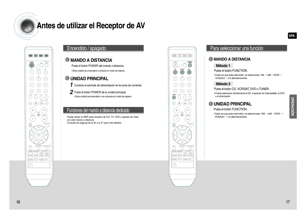 Samsung HT-AS620R/XET manual Antes de utilizar el Receptor de AV, Método, Pulse el botón Function 