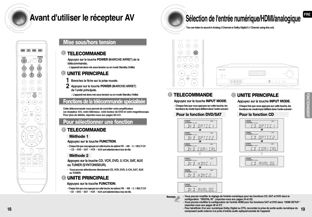 Samsung HT-AS710R/ELS Avant dutiliser le récepteur AV, Mise sous/hors tension, Pour sélectionner une fonction, Méthode 