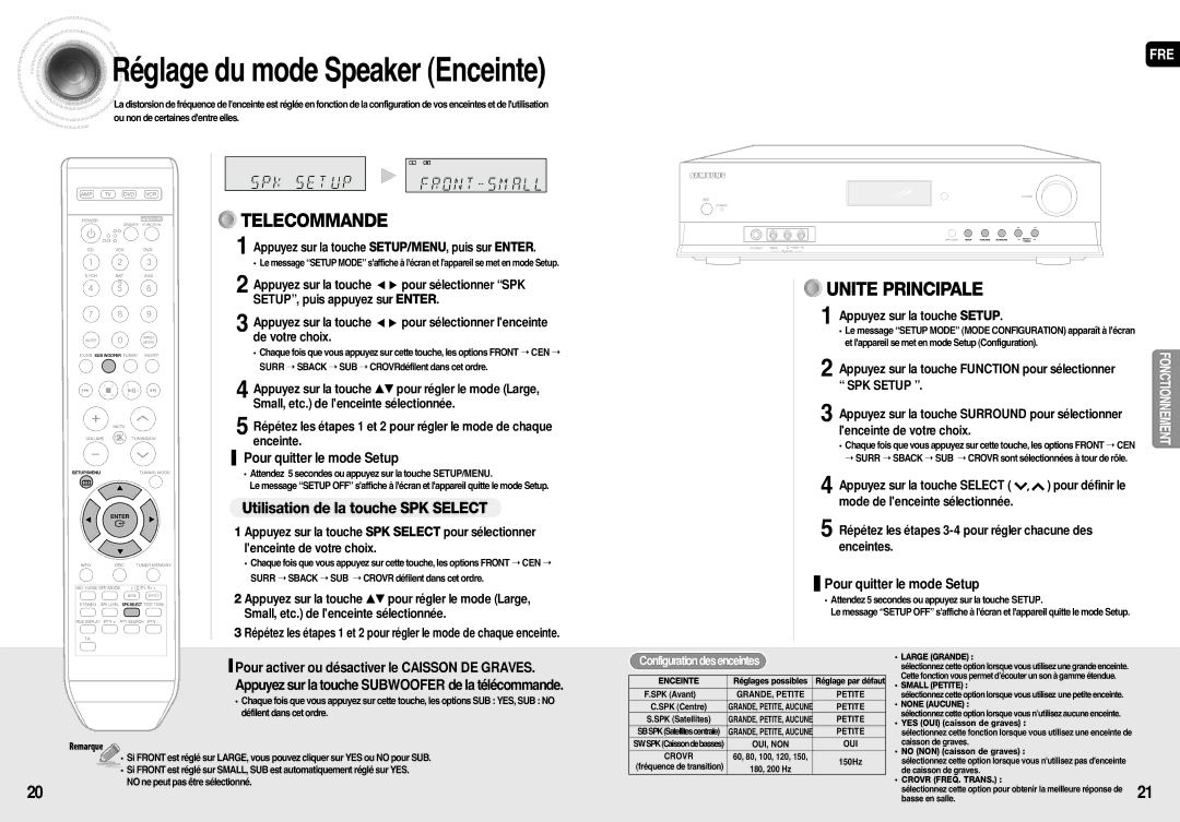 Samsung HT-AS710R/ELS Réglage du mode Speaker Enceinte, Utilisation de la touche SPK Select, Pour quitter le mode Setup 