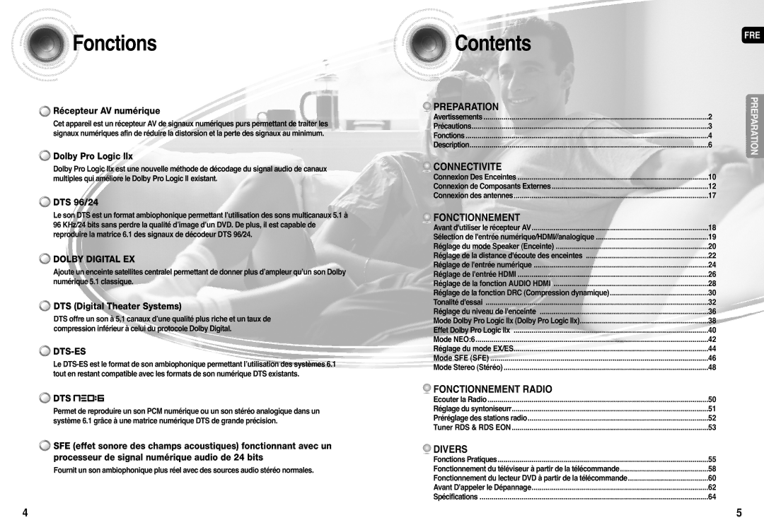 Samsung HT-AS710R/ELS manual Fonctions, Contents 