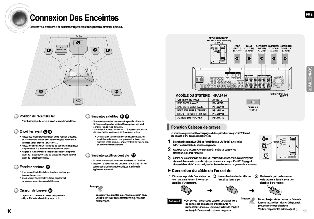 Samsung HT-AS710R/ELS manual Connexion Des Enceintes, Fonction Caisson de graves, √ Connexion du câble de lenceinte 