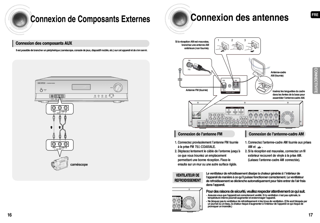 Samsung HT-AS710R/ELS manual Connexion de l’antenne FM, Caméscope, Connectez l’antenne-cadre AM fournie aux prises AM et 