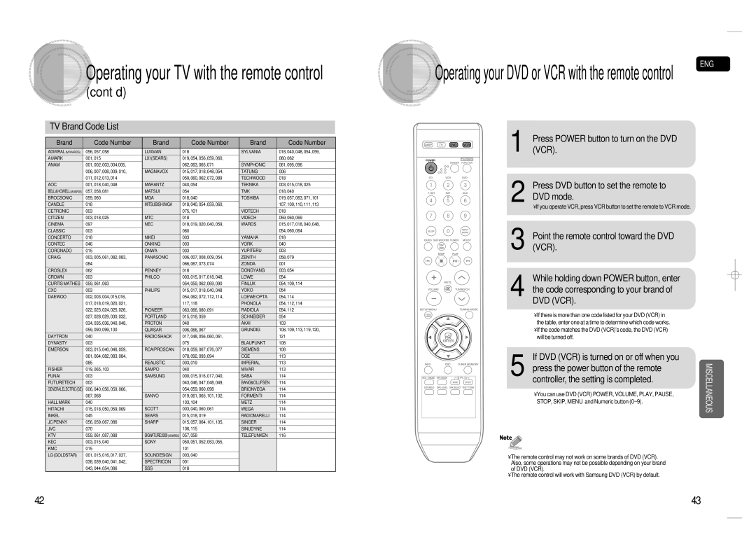 Samsung HT-AS720S-XAC, 20080303092219921 Cont’d, TV Brand Code List, Press DVD button to set the remote to DVD mode 