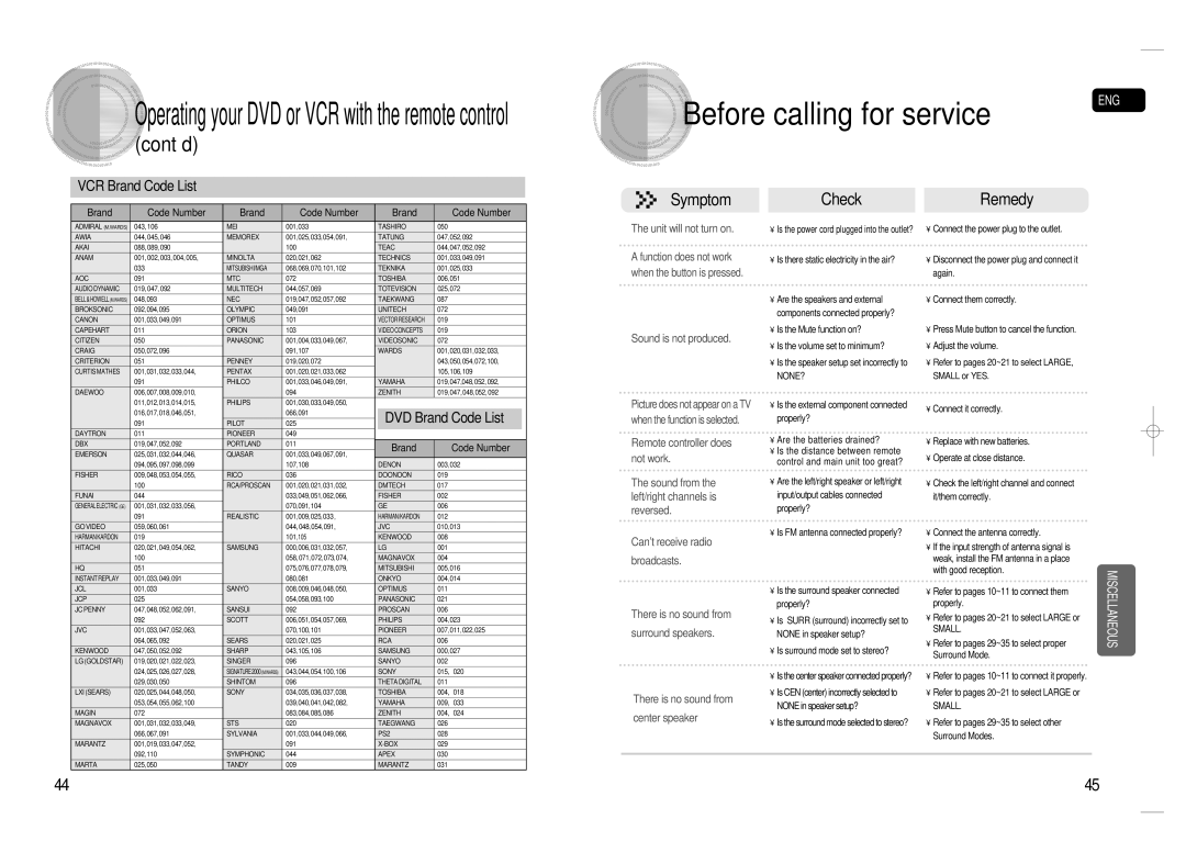 Samsung 20080303092219921, HT-AS720S-XAC instruction manual Before calling for service, VCR Brand Code List 