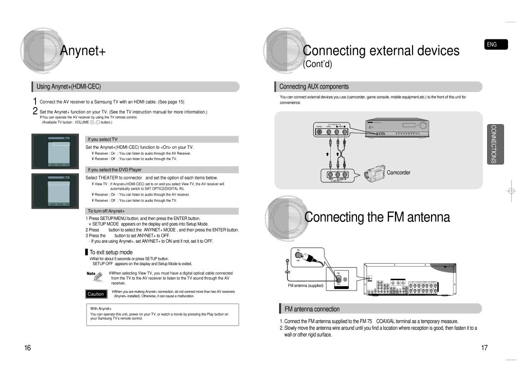 Samsung 20080303092219921, HT-AS720S-XAC Connecting the FM antenna, Set the Anynet+HDMI-CEC function to On on your TV 