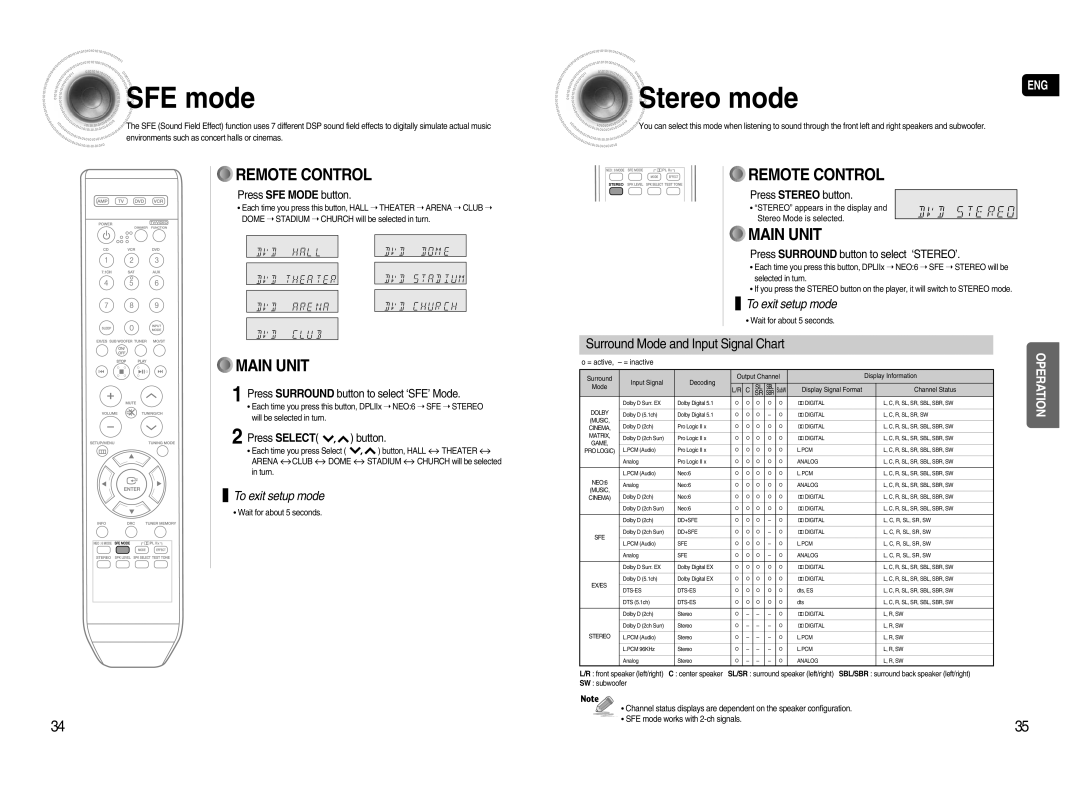 Samsung HT-AS720S-XAC SFEmode, Stereomode, Surround Mode and Input Signal Chart, Press SFE MODE button, Remote Control 