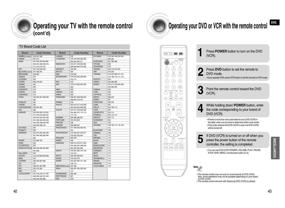 Samsung HT-AS720S-XAC Operatingyour TV with the remote control, cont’d, TV Brand Code List, remote control toward the DVD 