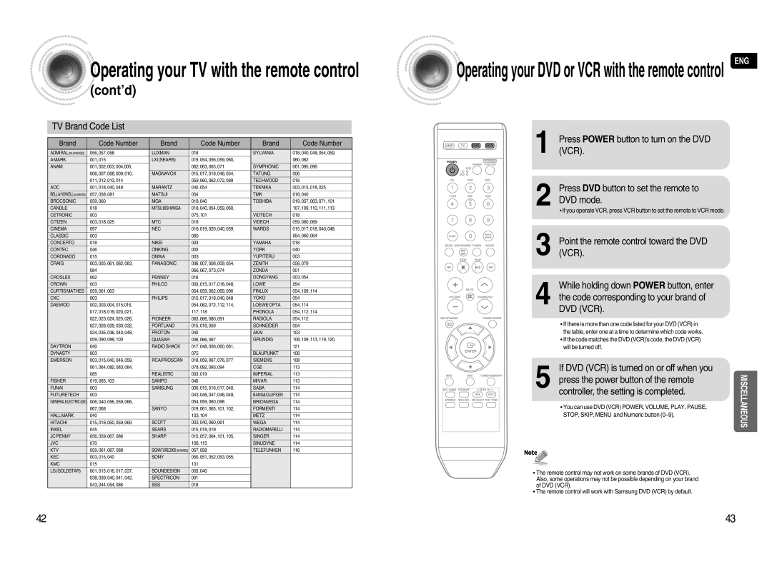 Samsung HT-AS720S instruction manual Cont’d, TV Brand Code List, Press DVD button to set the remote to DVD mode 