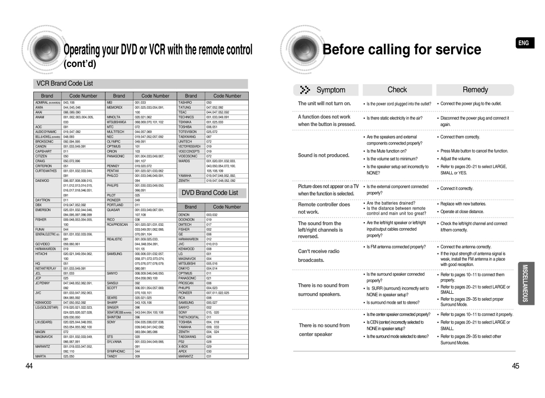 Samsung HT-AS720S instruction manual Before calling for service, VCR Brand Code List 