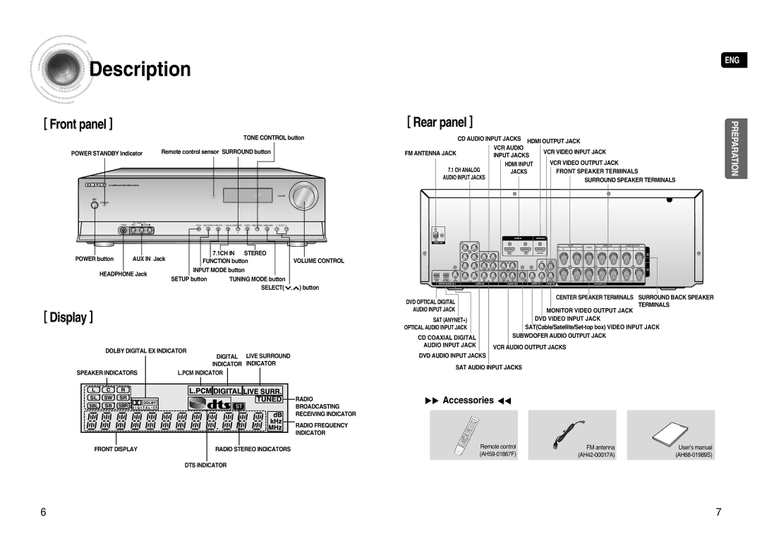 Samsung HT-AS720S instruction manual Description, Front panel, √√ Accessories œœ 