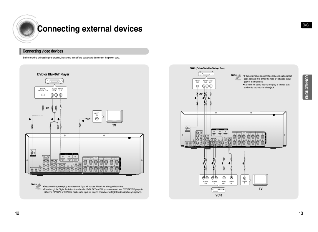 Samsung HT-AS720S instruction manual Connecting external devices, Connecting video devices 