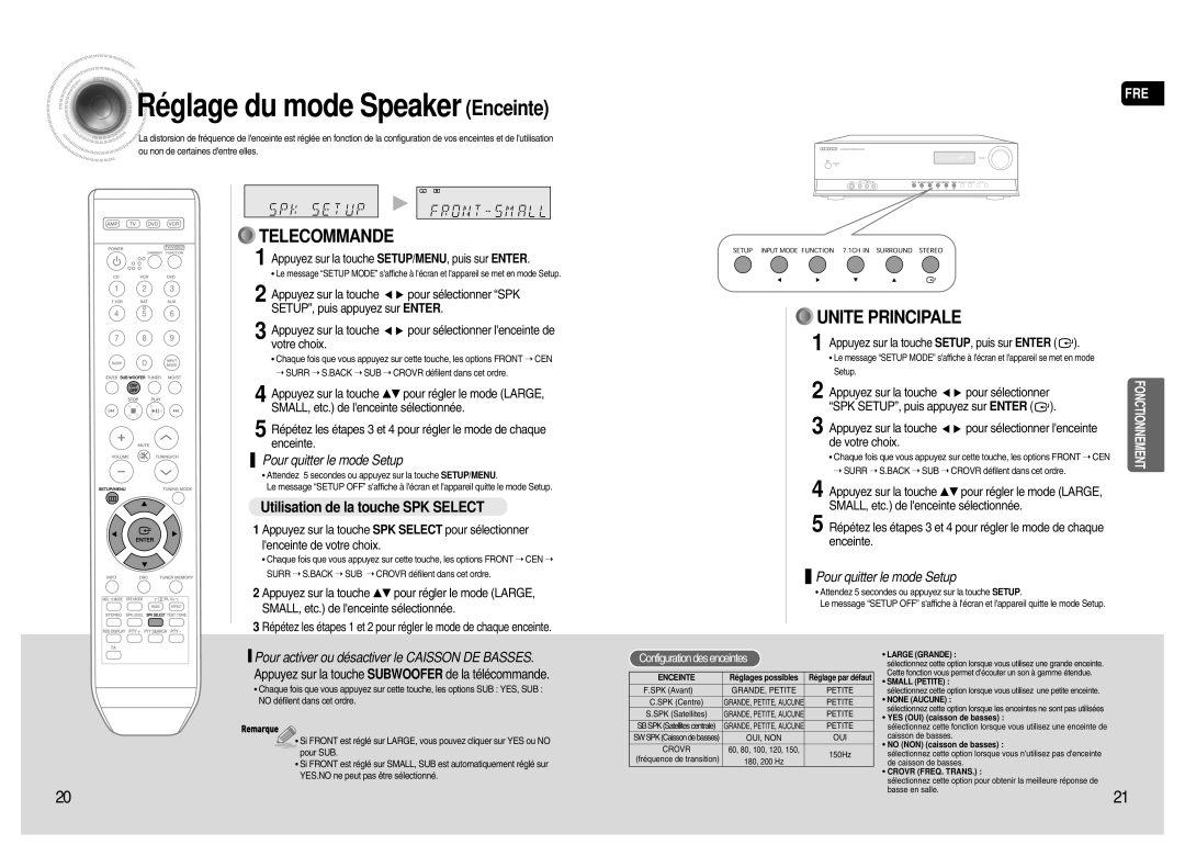 Samsung HT-AS720SR/XEF manual Réglage du mode Speaker Enceinte, Pour activer ou désactiver le Caisson DE Basses 