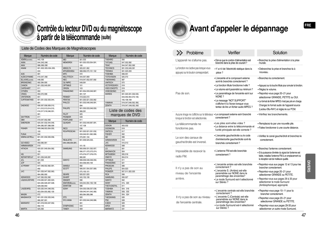 Samsung HT-AS720SR/XEF manual Liste de codes des, Marques de DVD, La fonction Mute fonctionne t-elle ? 