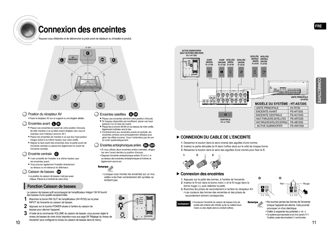 Samsung HT-AS720SR/XEF manual √ Connexion des enceintes, Fonction Caisson de basses 