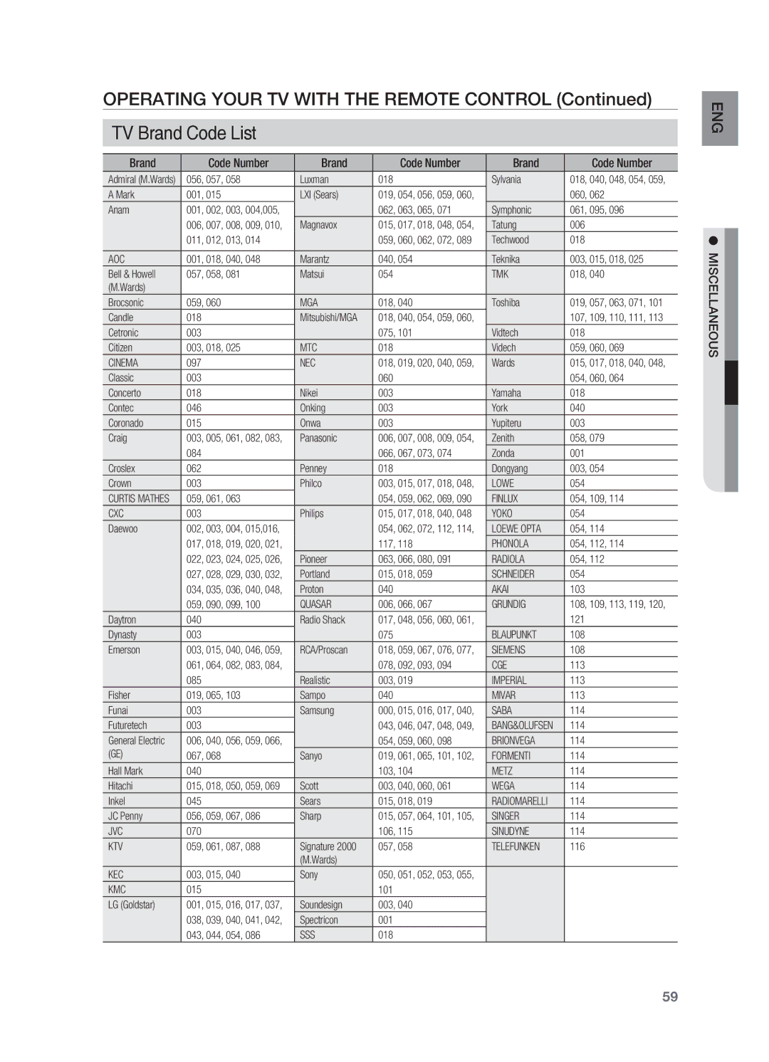 Samsung HT-AS730S user manual Brand Code Number, Miscellaneous 