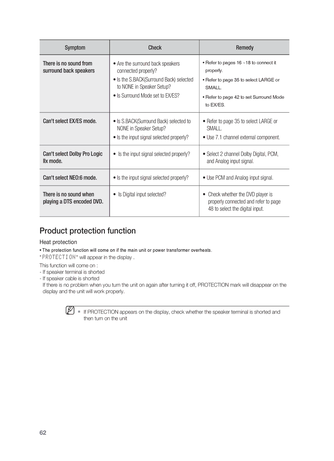 Samsung HT-AS730S user manual Are the surround back speakers, Is Surround Mode set to EX/ES?, Cant select EX/ES mode 