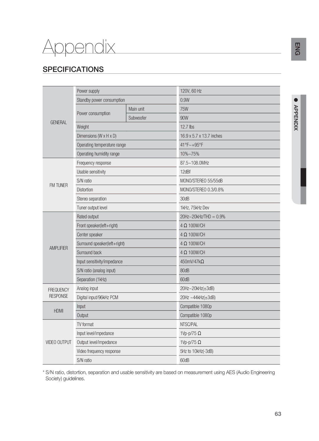 Samsung HT-AS730S user manual Appendix, Specifications, Ntsc/Pal 