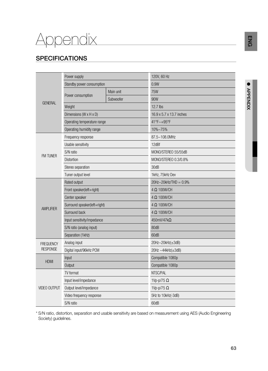 Samsung HT-AS730S user manual Appendix, Specifications 