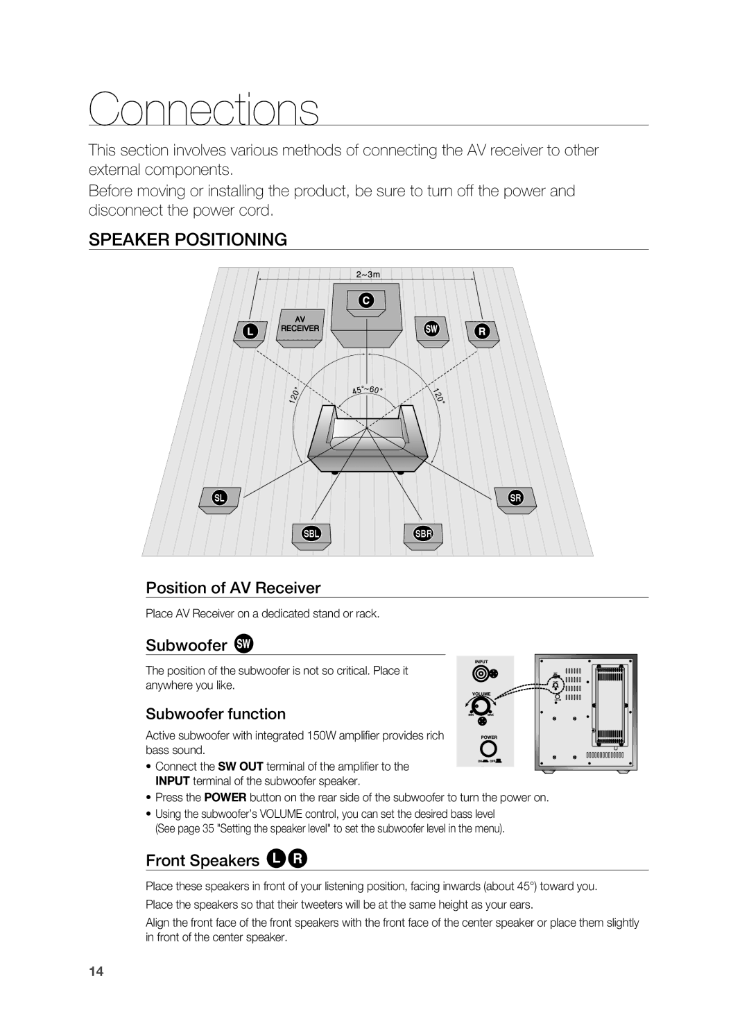 Samsung HT-AS730ST user manual Connections, Speaker positioning, Position of AV Receiver, Subwoofer, Front Speakers 