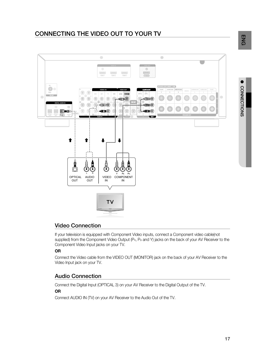 Samsung HT-AS730ST user manual Connecting the Video Out to your TV, Video Connection, Audio Connection, Sno tic onneC 