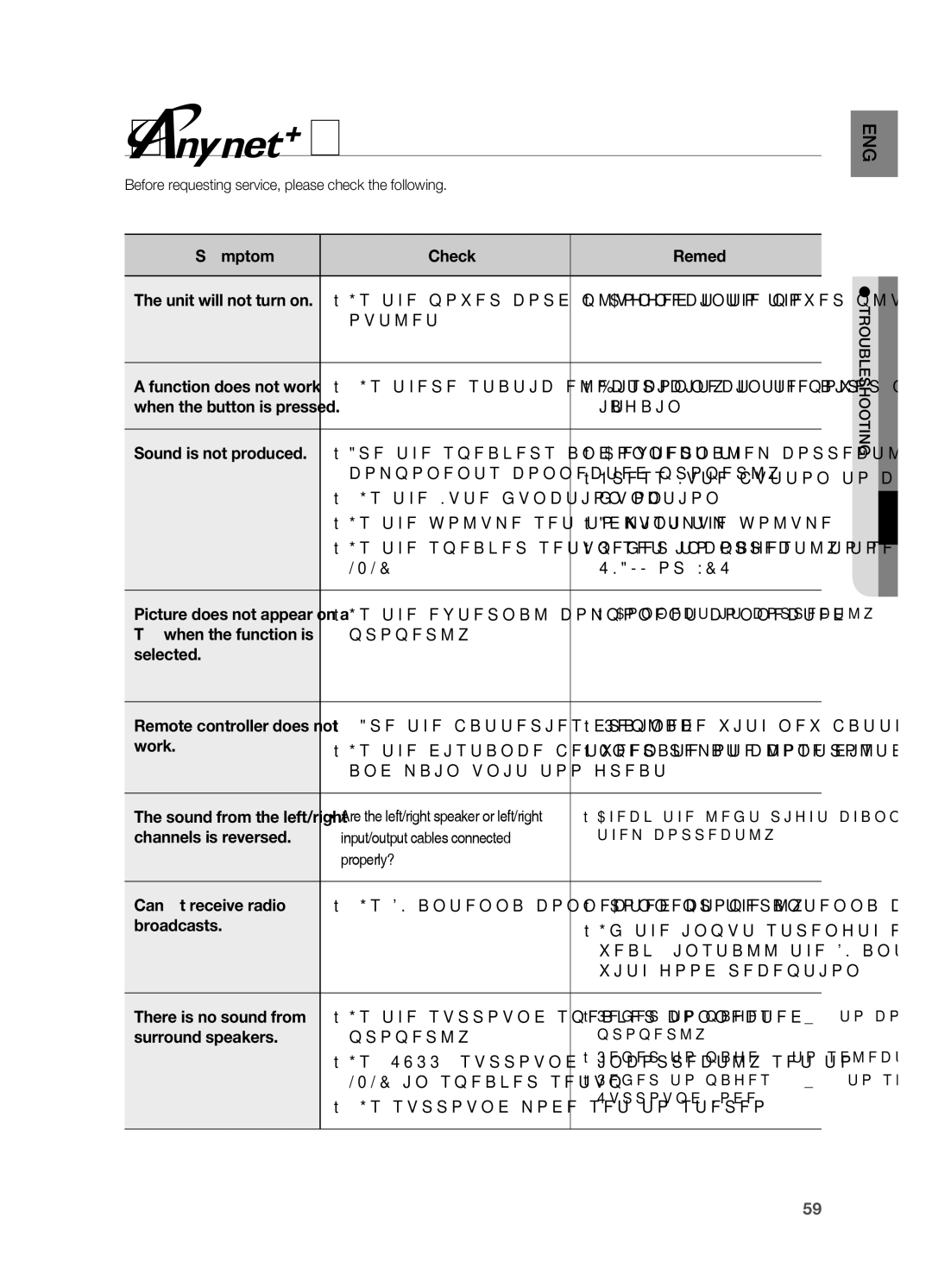 Samsung HT-AS730ST user manual Troubleshooting 