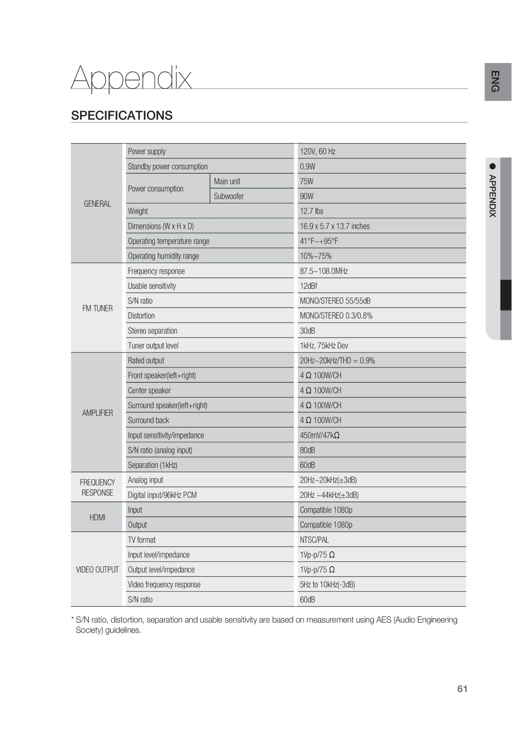 Samsung HT-AS730ST user manual Appendix, Specifications, Ntsc/Pal 