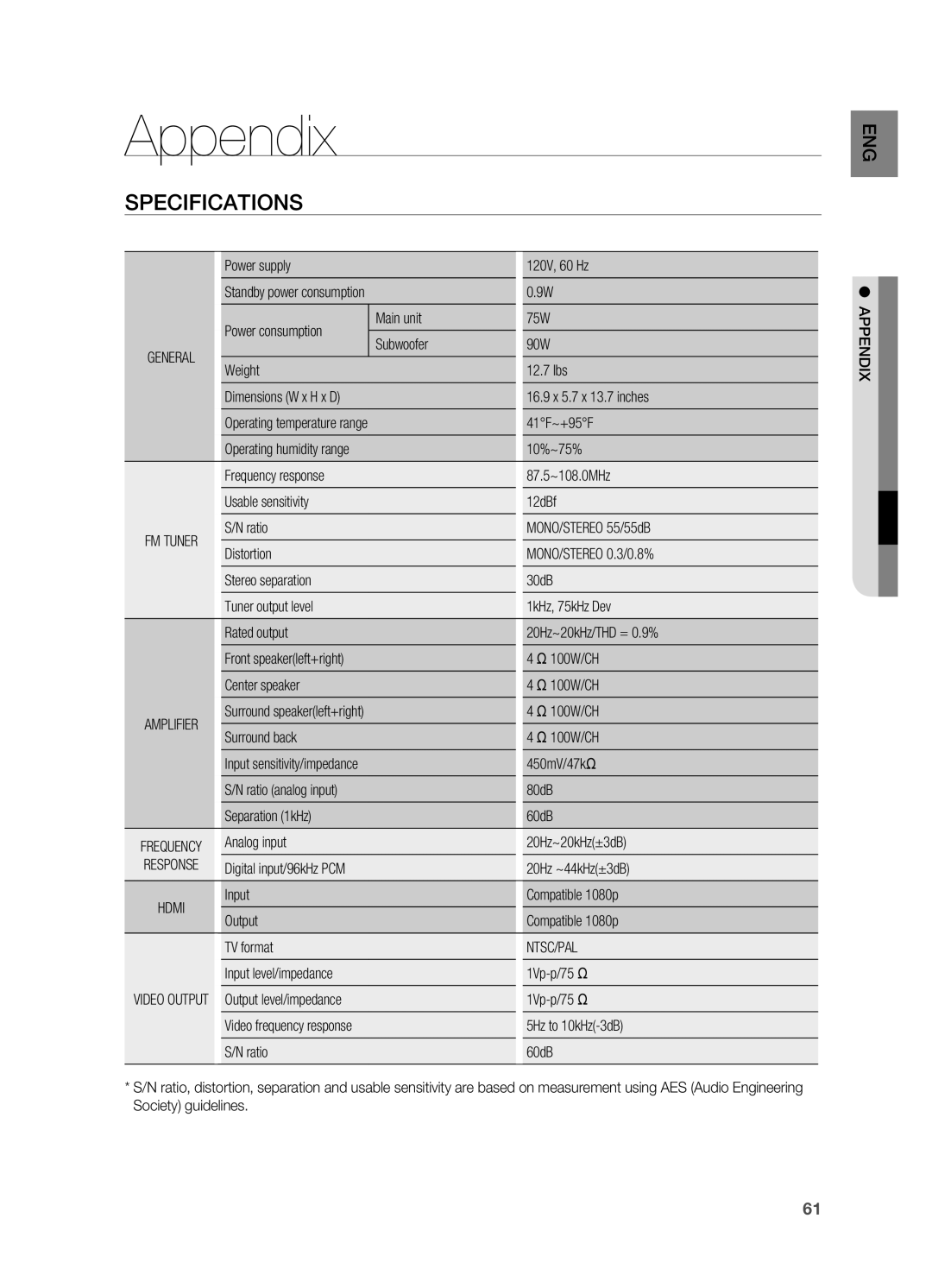 Samsung HT-AS730ST user manual Appendix, Specifications 