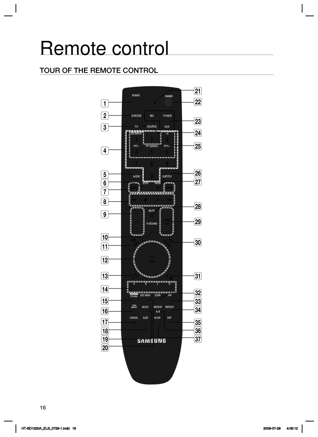 Samsung HT-BD1220R/EDC, HT-BD1220R/XEF, HT-BD1220R/XET, HT-BD1220R/XEE manual Remote control, Tour of the Remote Control 