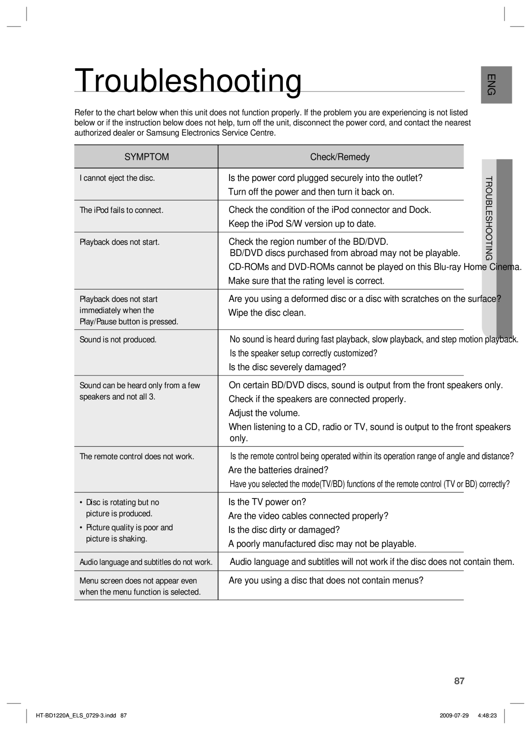 Samsung HT-BD1220R/XEE, HT-BD1220R/EDC, HT-BD1220R/XEF, HT-BD1220R/XET manual Troubleshooting 