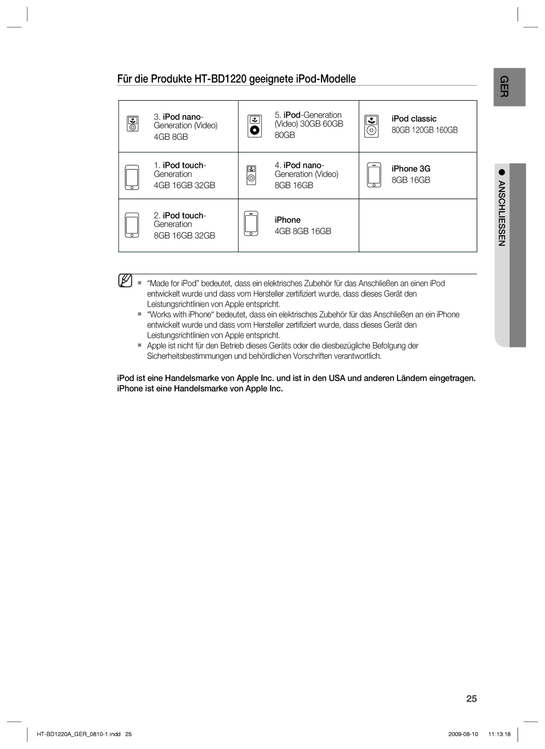 Samsung HT-BD1220R/XEF, HT-BD1220R/EDC manual Für die Produkte HT-BD1220 geeignete iPod-Modelle, 4GB 8GB 