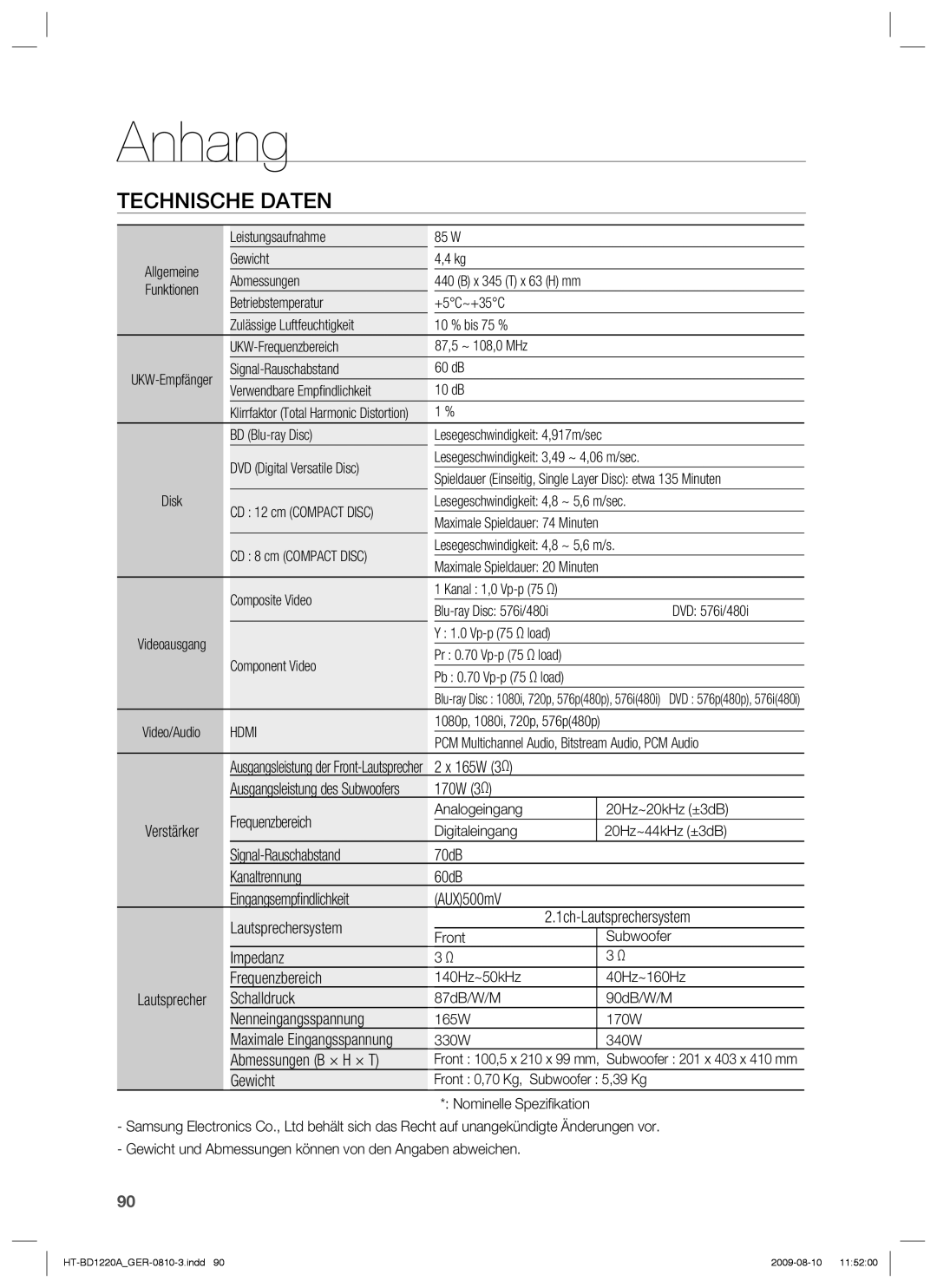 Samsung HT-BD1220R/EDC, HT-BD1220R/XEF manual Technische Daten 