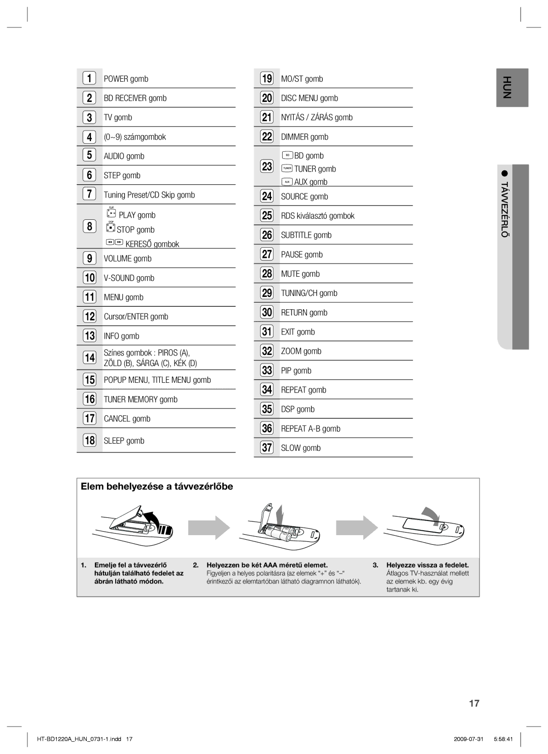 Samsung HT-BD1220R/XEE, HT-BD1220R/EDC, HT-BD1220R/XET manual Zöld B, Sárga C, KÉK D, Távvezérlő 