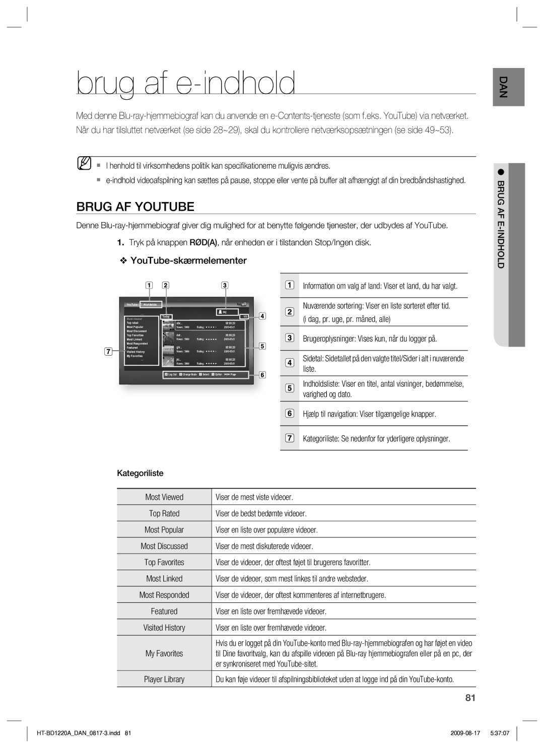 Samsung HT-BD1220R/XEE manual Brug af e-indhold, Brug AF Youtube, YouTube-skærmelementer, Brug AF E-INDHOLD 